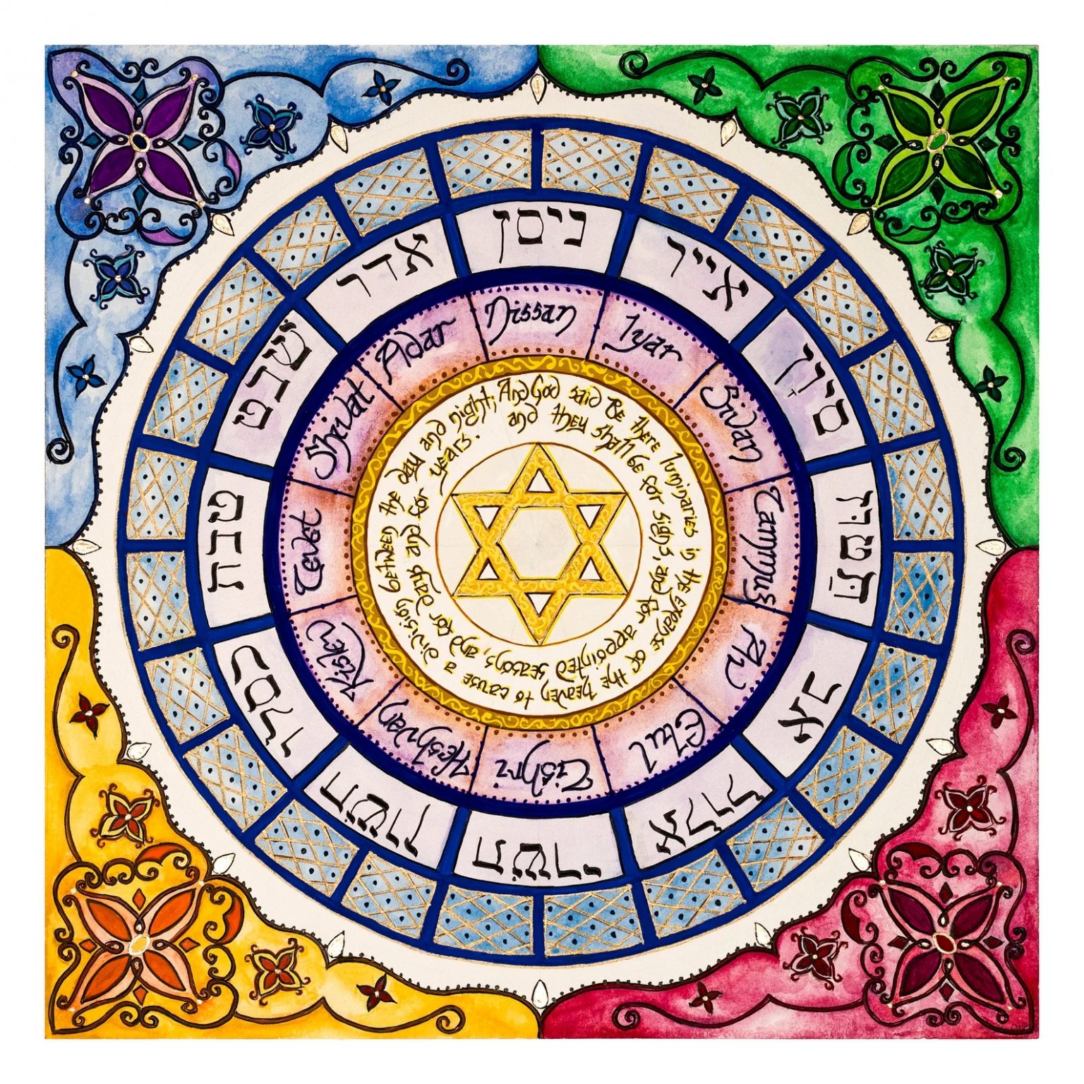 Le Calendrier Hébraïque